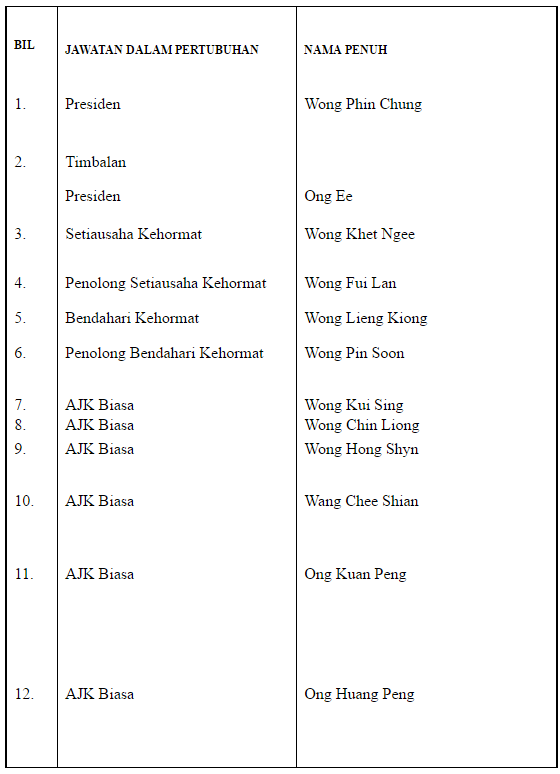 association19-ajk